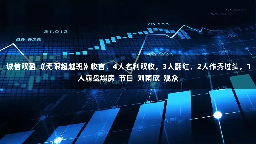 诚信双盈 《无限超越班》收官，4人名利双收，3人翻红，2人作秀过头，1人崩盘塌房_节目_刘雨欣_观众
