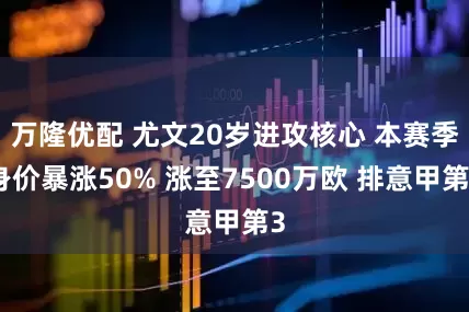 万隆优配 尤文20岁进攻核心 本赛季身价暴涨50% 涨至7500万欧 排意甲第3